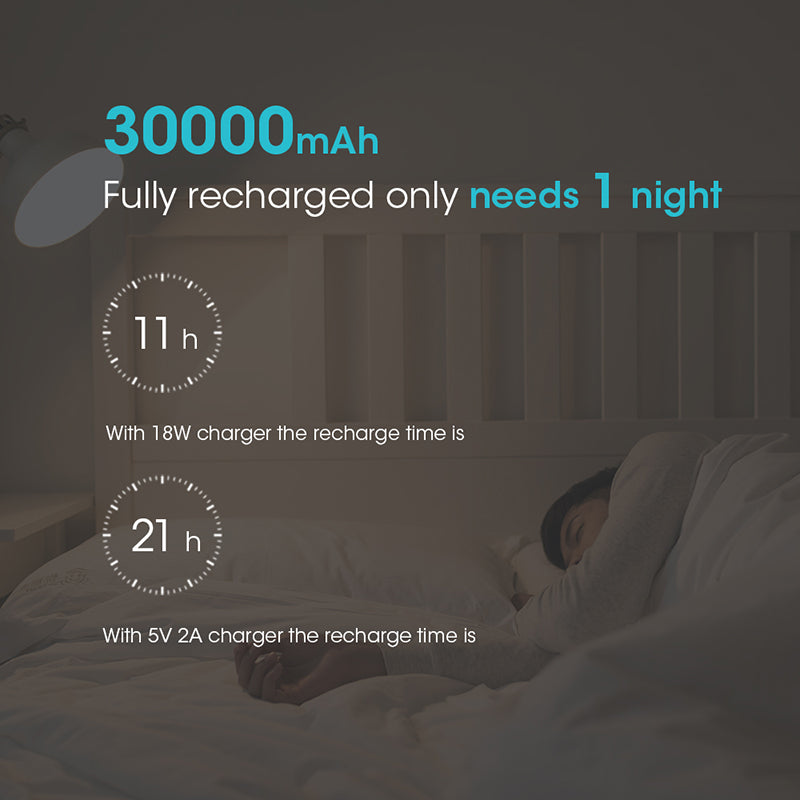 30000mAh ROMOSS Sense 8+ Power Bank Batteria esterna portatile con QC Caricabatterie portatile a ricarica rapida bidirezionale per telefoni e tablet