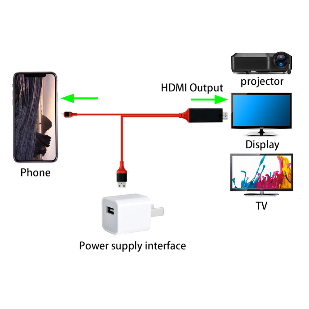 Cavo di proiezione per telefono cellulare tre in uno da tipo C a HDMI